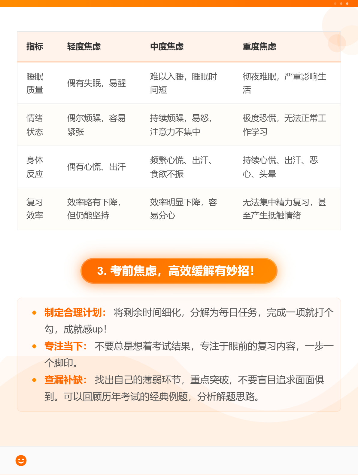 2025中级会计冲刺：焦虑如何破？