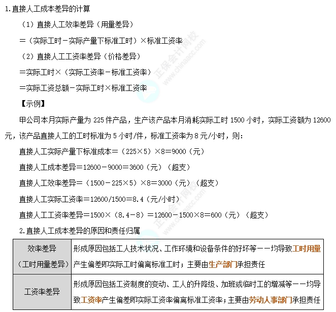 直接人工成本差异的计算分析