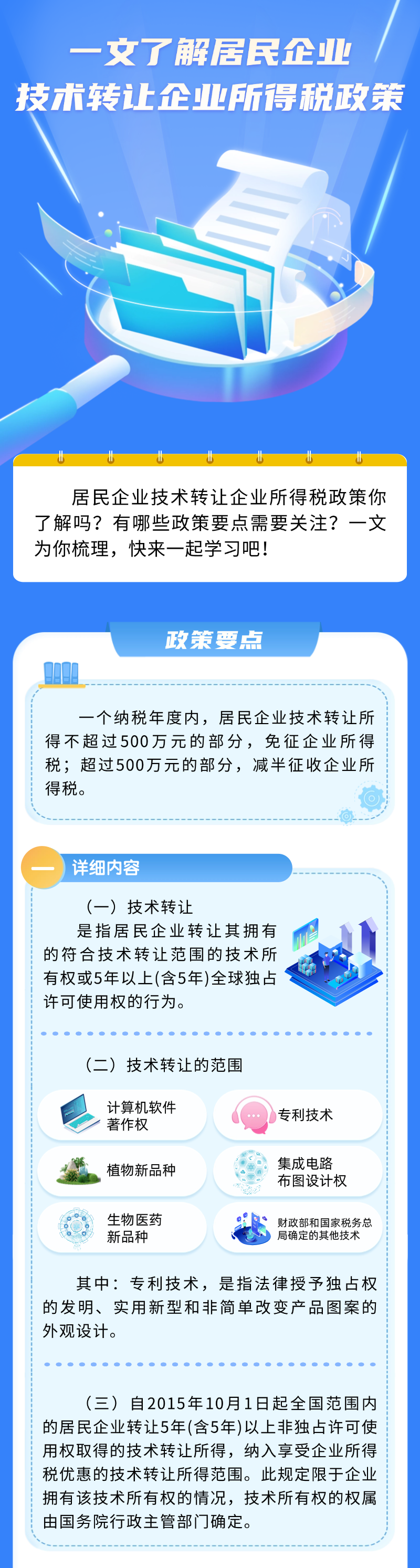 一文了解居民企业技术转让企业所得税政策
