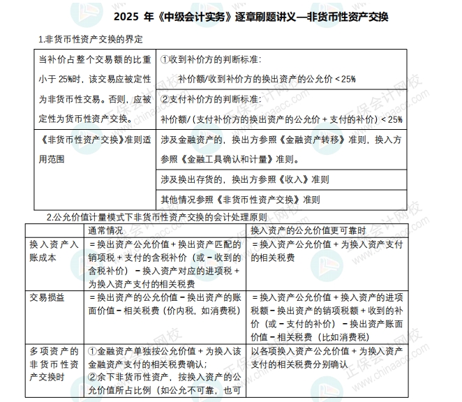 刷题讲义-非货币性资产交换 刷题讲义-非货币性资产交换