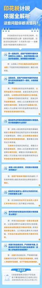 印花税计税依据全解析 这些问题你都清楚吗？