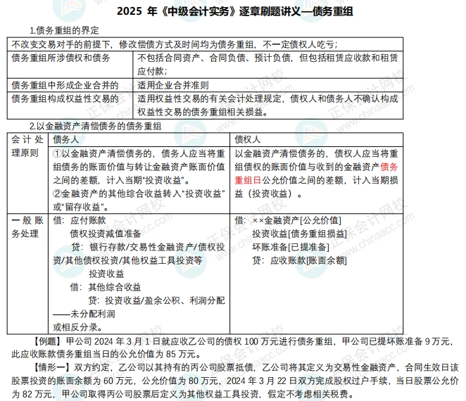 刷题讲义-债务重组