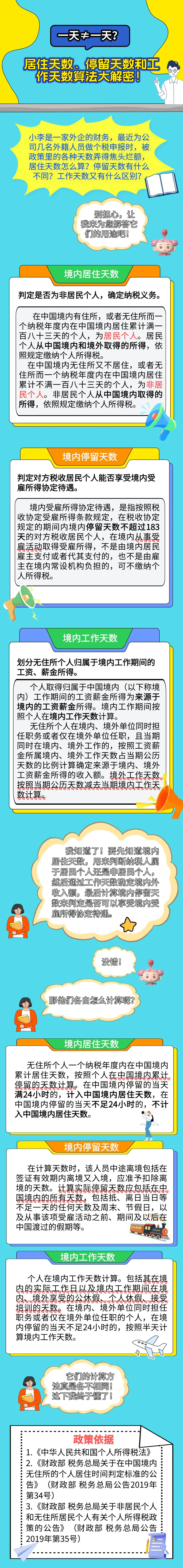 一天≠一天？居住天数、停留天数和工作天数算法大解密！