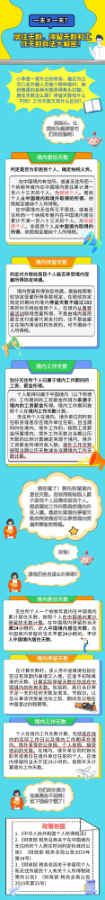 一天≠一天？居住天数、停留天数和工作天数算法大解密！