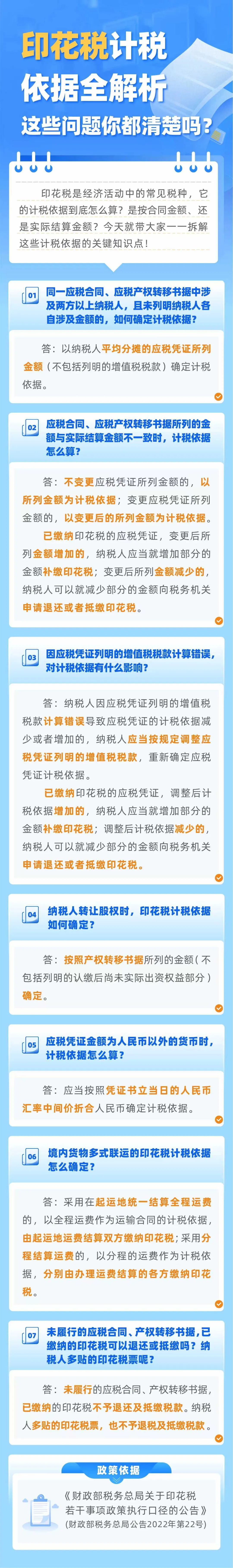 印花税计税依据全解析