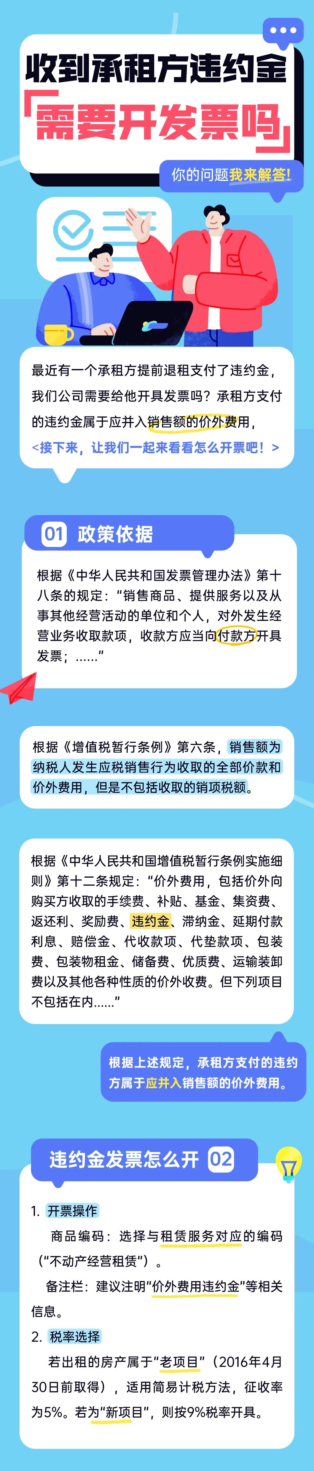 收到承租方违约金，需要开发票吗？