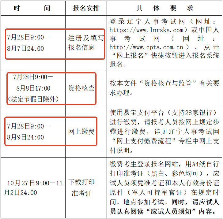 考试安排 考试安排