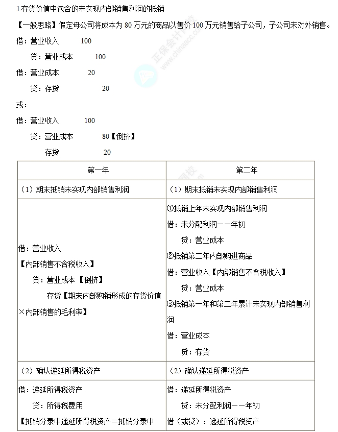 内部存货交易的抵销 内部存货交易的抵销