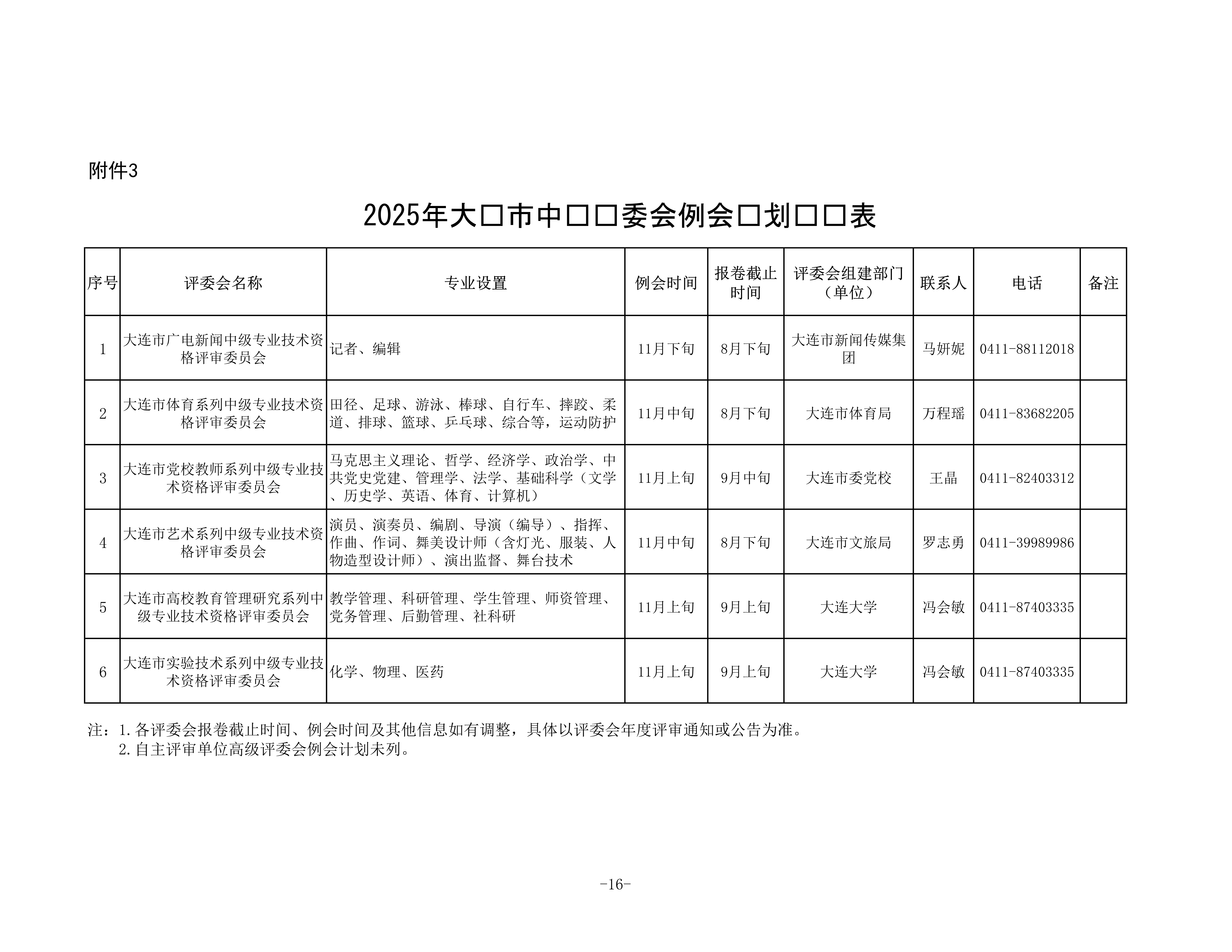 1.关于做好2025年全市职称评审工作的通知_16 1.关于做好2025年全市职称评审工作的通知_16