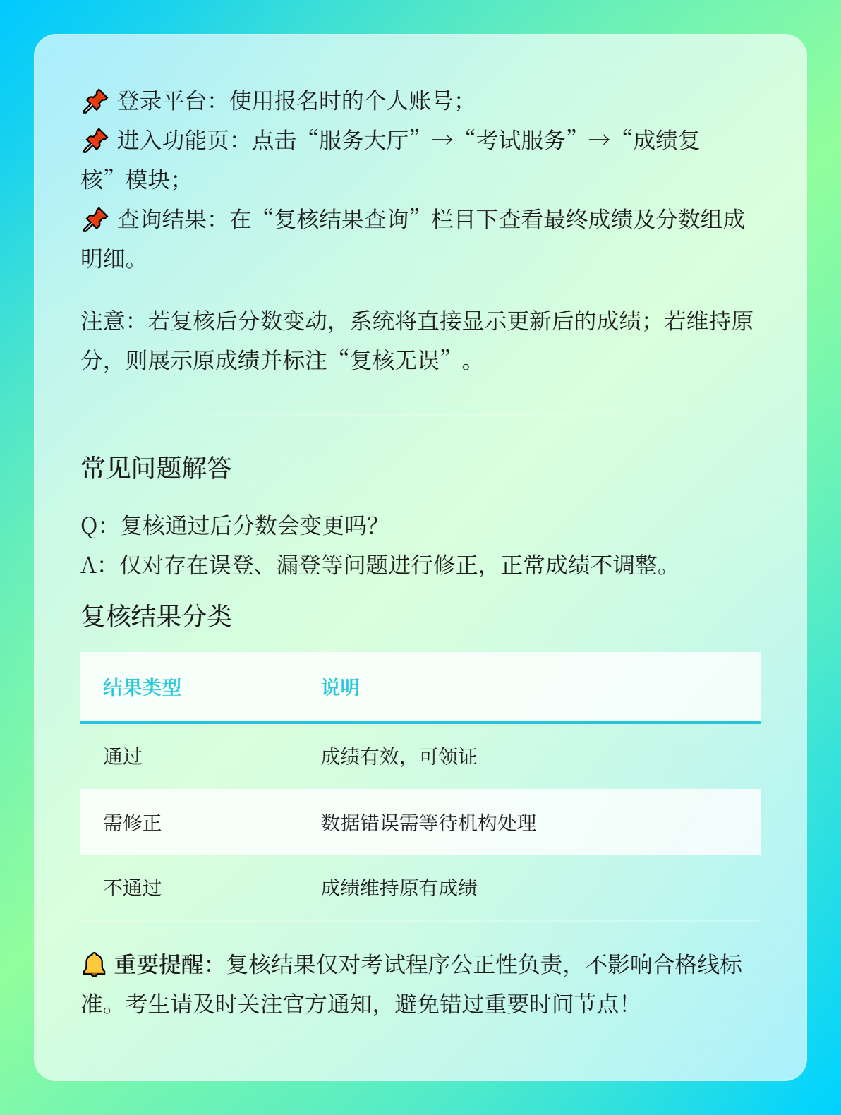 2025年初级会计成绩复核结果什么时候可以查询？2