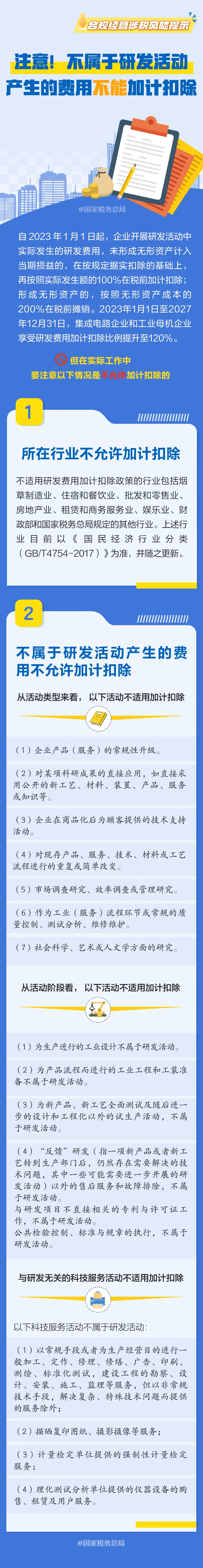 注意！不属于研发活动产生的费用不能加计扣除