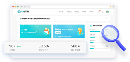 审计师AI题刷刷