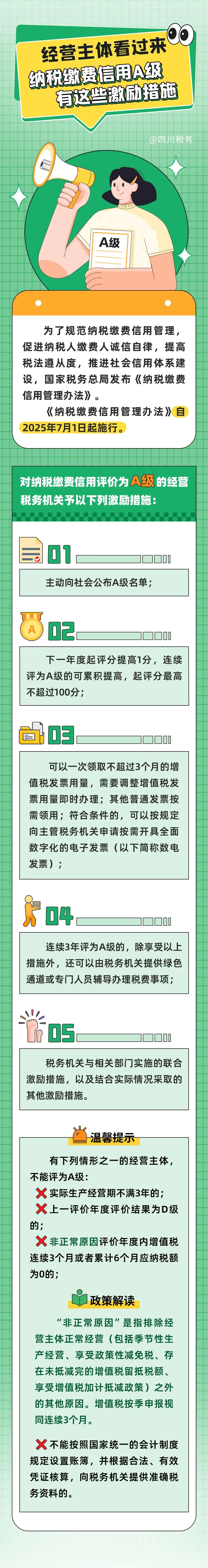 纳税缴费信用A级有这些激励措施