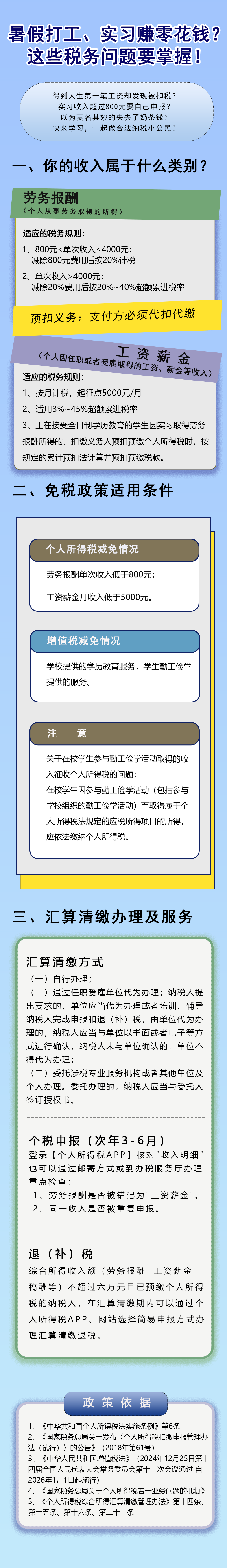 暑假打工、实习赚零花钱？