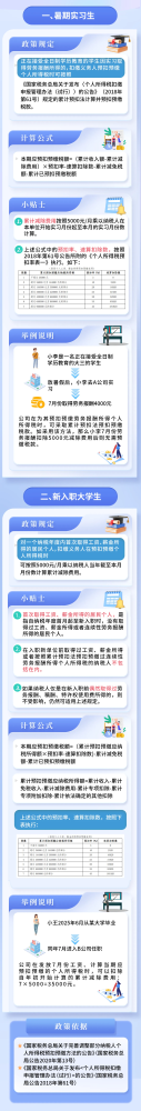 @大学生：暑期实习，毕业新入职，这份“个人所得税计算攻略”请收好！