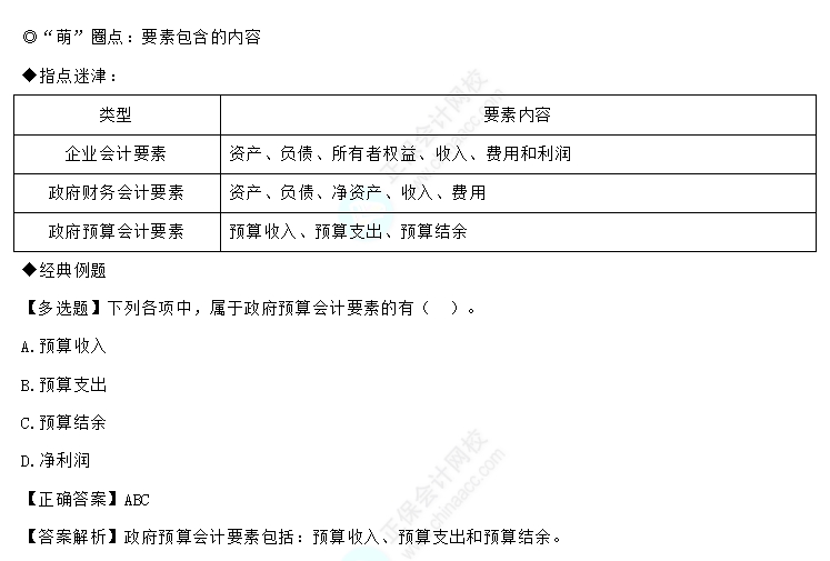 易错易混知识点一