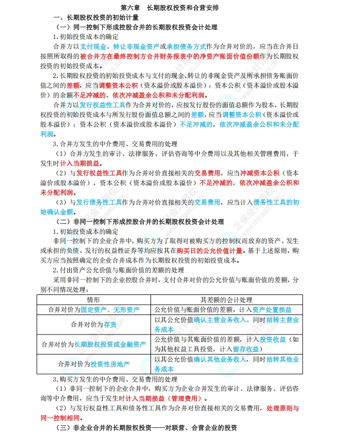 长期股权投资和合营安排