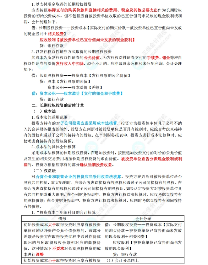 长期股权投资和合营安排1