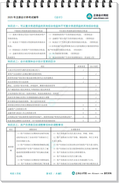 【考前急救】2025注会六科+综合阶段考前三页纸 考前划重点！