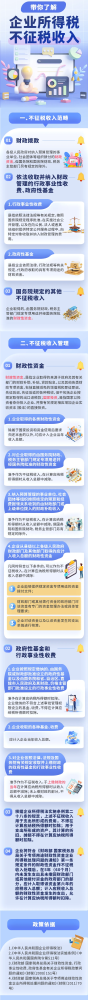 带你了解：企业所得税不征税收入