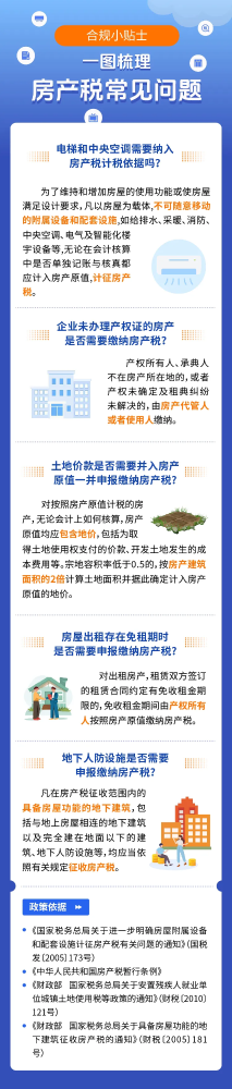 一图梳理房产税常见问题