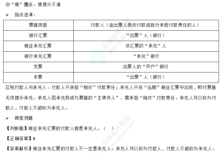 易错易混知识点2