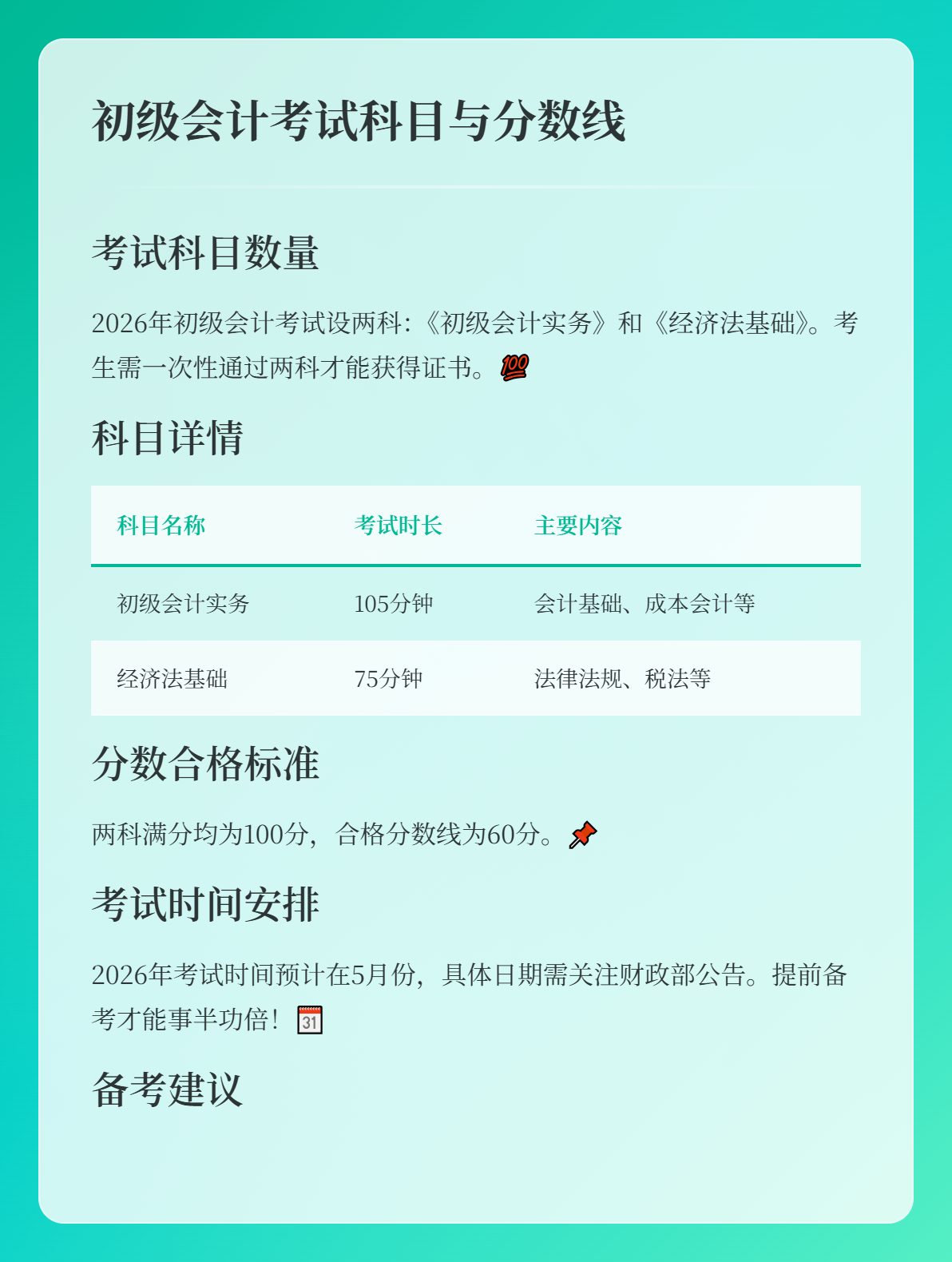 2026年初级会计考试一共考几科？多少分合格？1