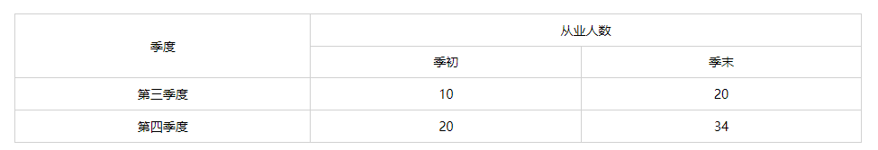7月10日进行税务登记确认 7月10日进行税务登记确认