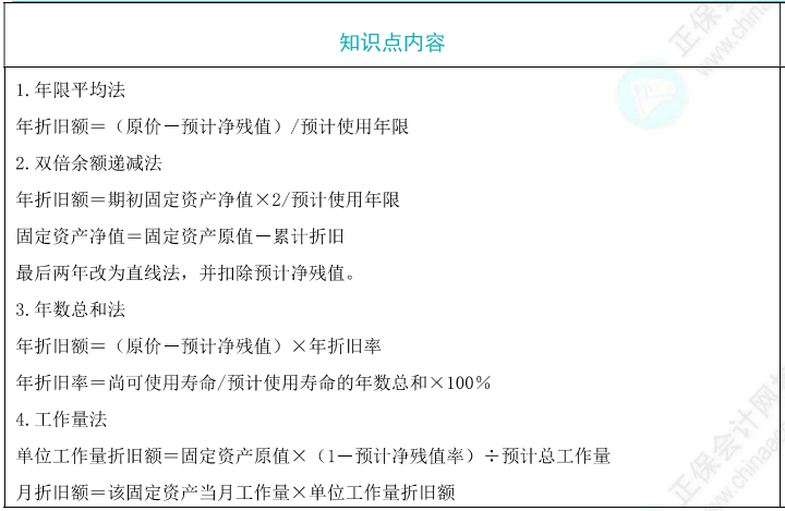 固定资产的折旧