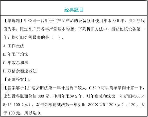 固定资产的折旧题目