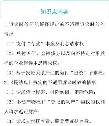 诉讼时效适用对象