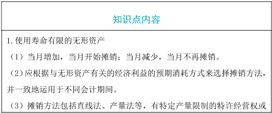 无形资产的摊销