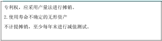 无形资产的摊销1