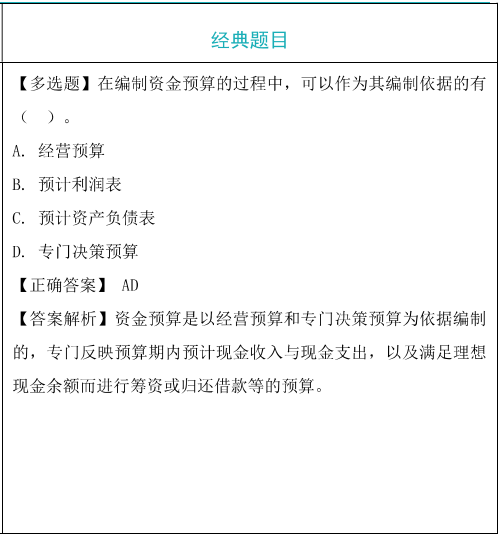 资金预算题目