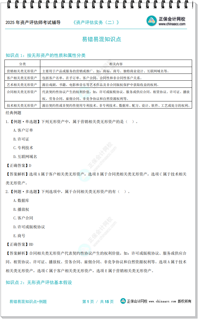 资产评估实务（二）