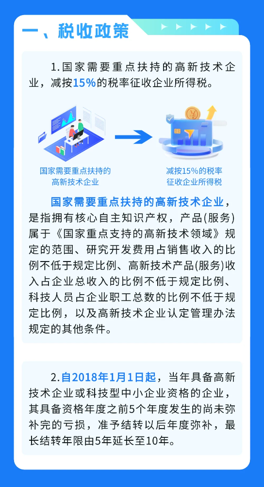 一文读懂高新技术企业所得税政策