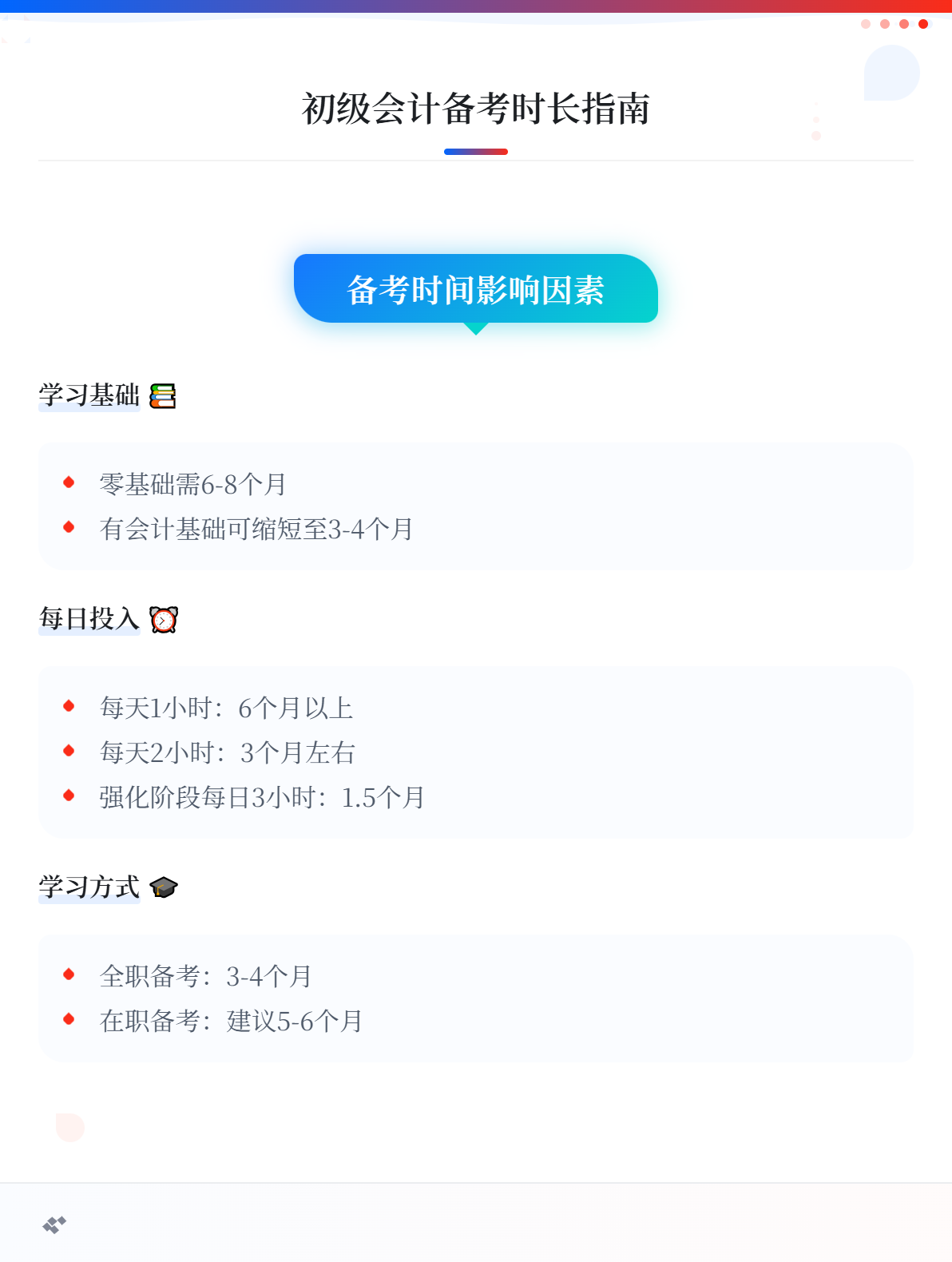 首次报考初级会计需要学习多长时间？1