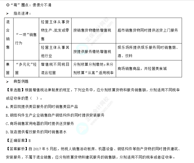 易错易混知识点 易错易混知识点
