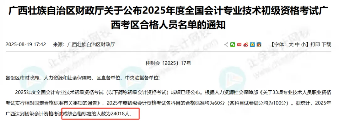 24018人!财政厅公布2025年初级会计考试合格人数!2 24018人!财政厅公布2025年初级会计考试合格人数!2