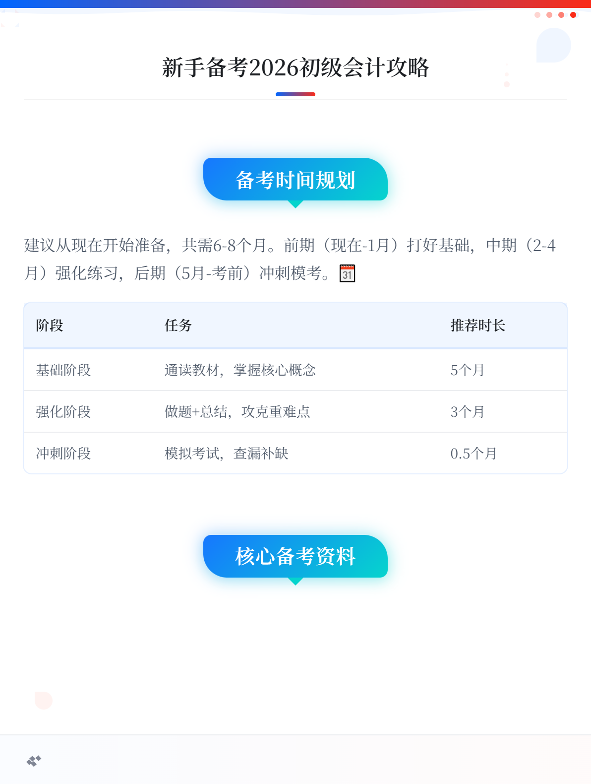 新手如何备考2026年初级会计考试？1