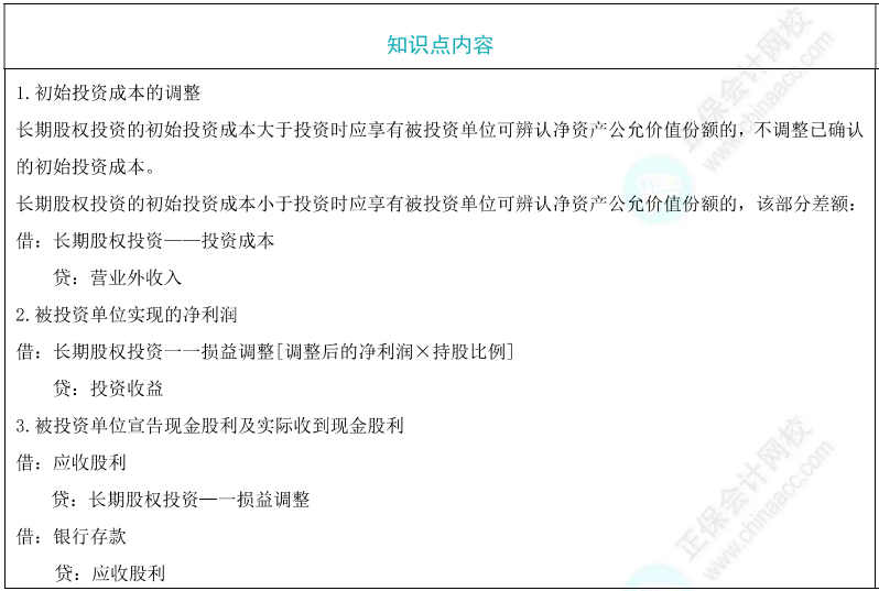 长期股权投资的权益法