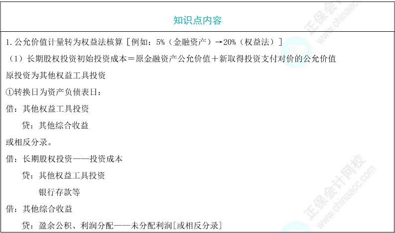 公允价值计量与权益法的转换