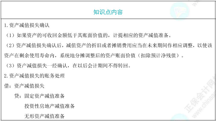 资产减值损失的确认及其账务处理