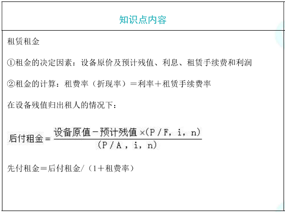 融资租赁的租金计算