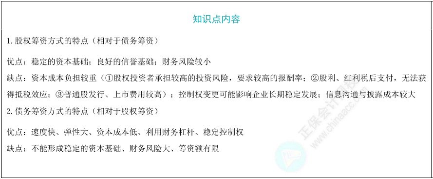 股权筹资、债务筹资的特点