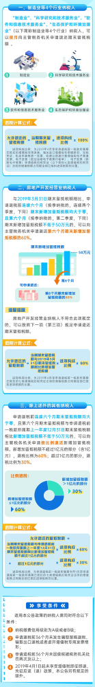 2025年增值税留抵退税新政9月执行，这些行业和条件要重点关注！