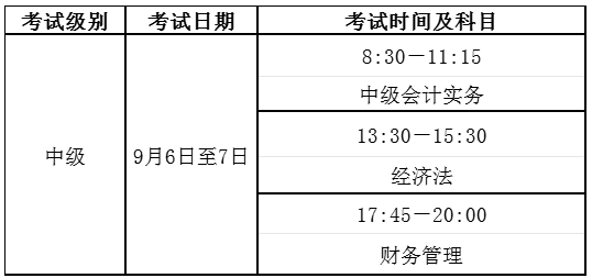 中级考试时间