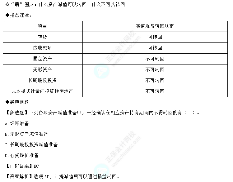 易错易混知识点19 易错易混知识点19