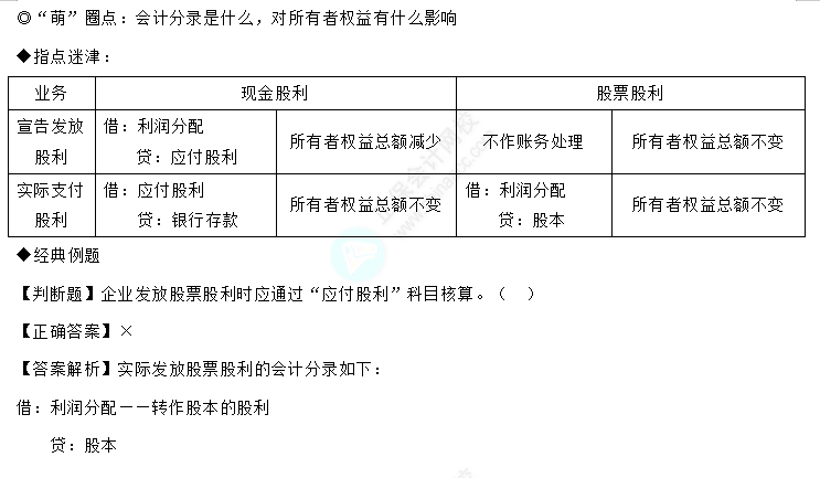 易错易混知识点23 易错易混知识点23