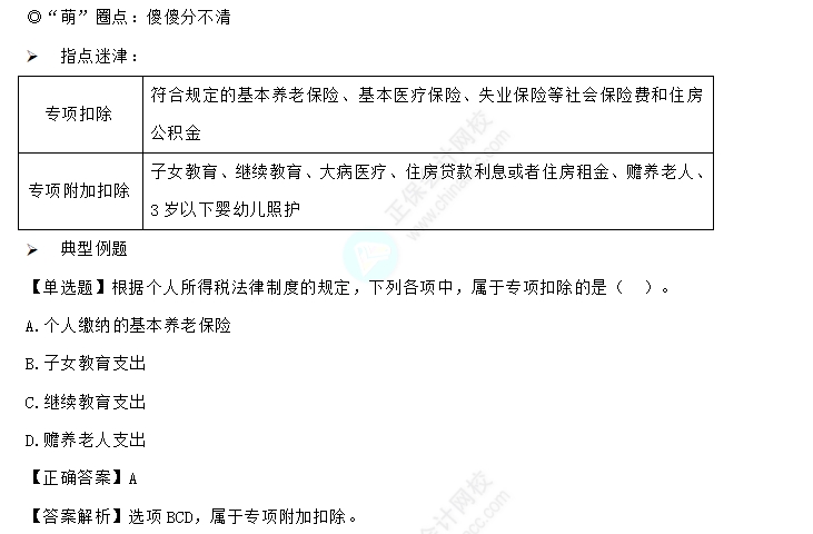 易错易混知识点21